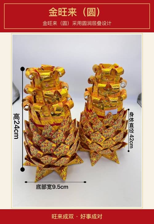 金旺来（圆） 图文详情 1